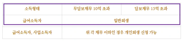 %EC%9D%BC%EB%B0%98%ED%9A%8C%EC%83%9D1.png?type=w1