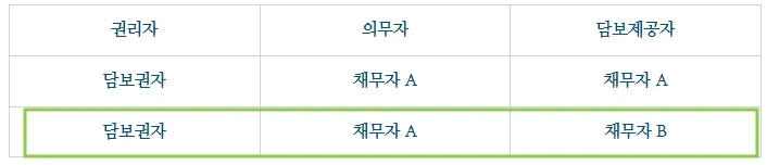 %EB%8B%B4%EB%B3%B4%EA%B6%8C5.jpg?type=w1