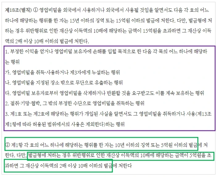 %EC%98%81%EC%97%85%EB%B9%84%EB%B0%804.jpg?type=w1