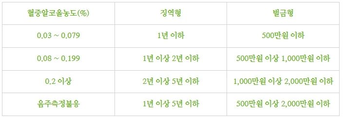 %EB%8F%84%EB%A1%9C%EA%B5%90%ED%86%B5%EB%B2%954.jpg?type=w1