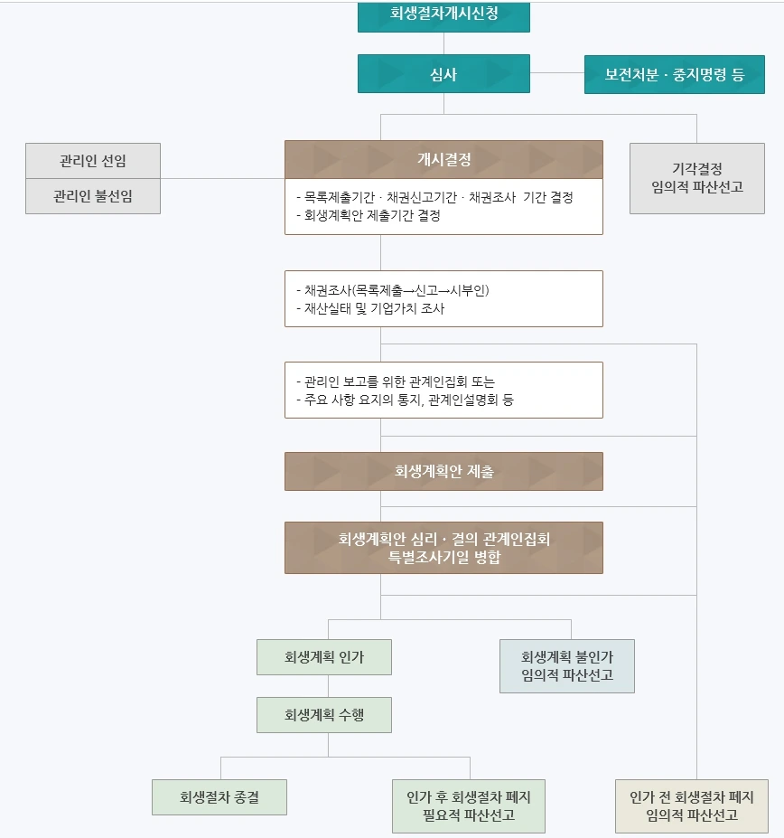 %ED%9A%8C%EC%83%9D3.jpg?type=w1