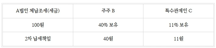 %EA%B3%BC%EC%A0%90%EC%A3%BC%EC%A3%BC.jpg?type=w1