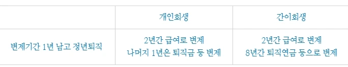 %ED%9A%8C%EC%83%9D3.jpg?type=w1