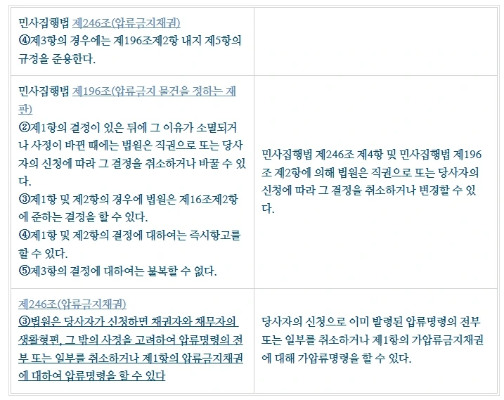 %EC%95%95%EB%A5%98%EA%B8%88%EC%A7%80%EC%98%88%EA%B8%882.jpg?type=w1