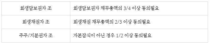 %EB%B2%95%EC%9D%B8%ED%9A%8C%EC%83%9D%EB%8F%99%EC%9D%98%EC%9C%A82020.JPG?type=w1