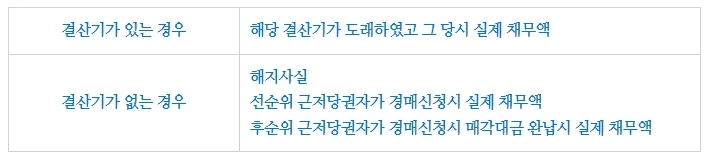 %EB%93%B1%EA%B8%B04.jpg?type=w1