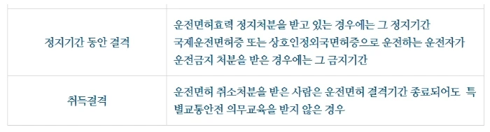 %EC%9D%8C%EC%A3%BC%EC%9A%B4%EC%A0%84%EA%B2%B0%EA%B2%A9%EA%B8%B0%EA%B0%842.jpg?type=w1