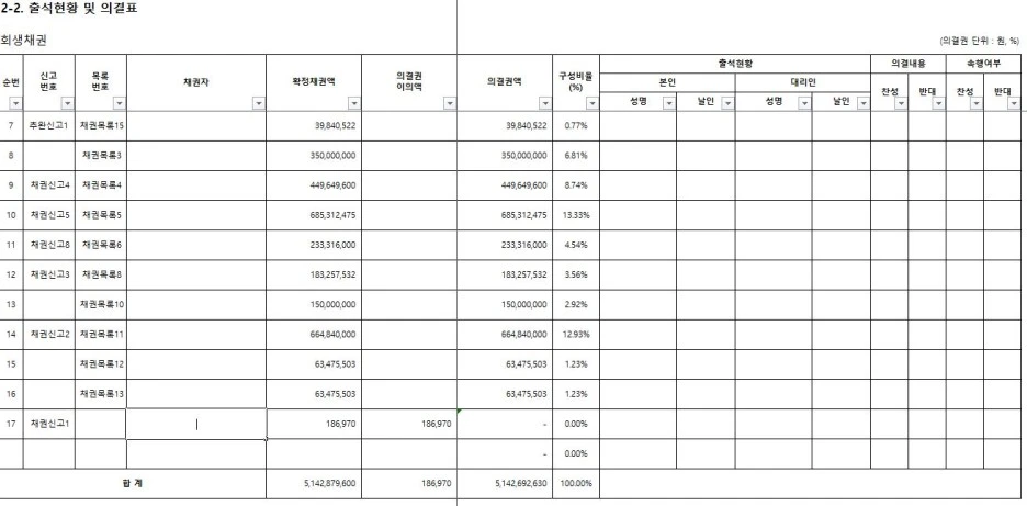 %EC%A7%91%ED%9A%8C%EC%9D%98%EA%B2%B0%ED%91%9C.JPG?type=w1