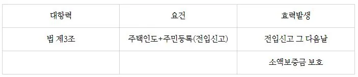 %EC%A3%BC%ED%83%9D1.JPG?type=w1