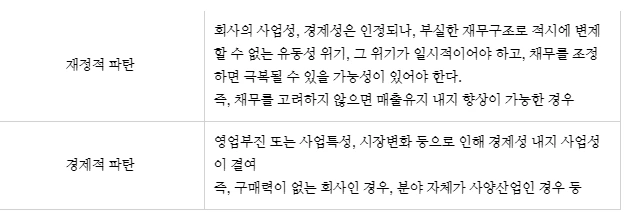 %EC%9E%AC%EC%A0%95%EC%A0%81%ED%8C%8C%ED%83%841.PNG?type=w773