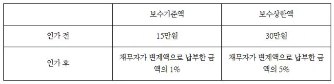 %EA%B0%9C%ED%9A%8C3.jpg?type=w800