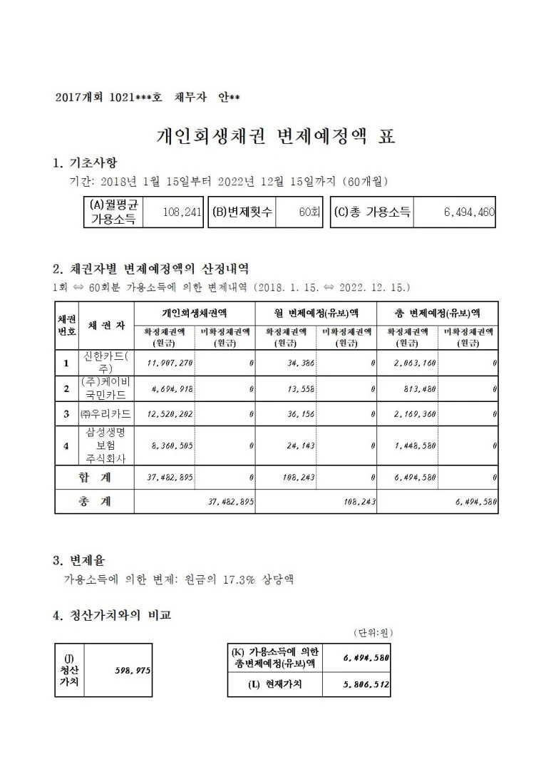 %EB%B3%80%EC%A0%9C%EA%B3%84%ED%9A%8D%EC%95%88002.jpg?type=w773