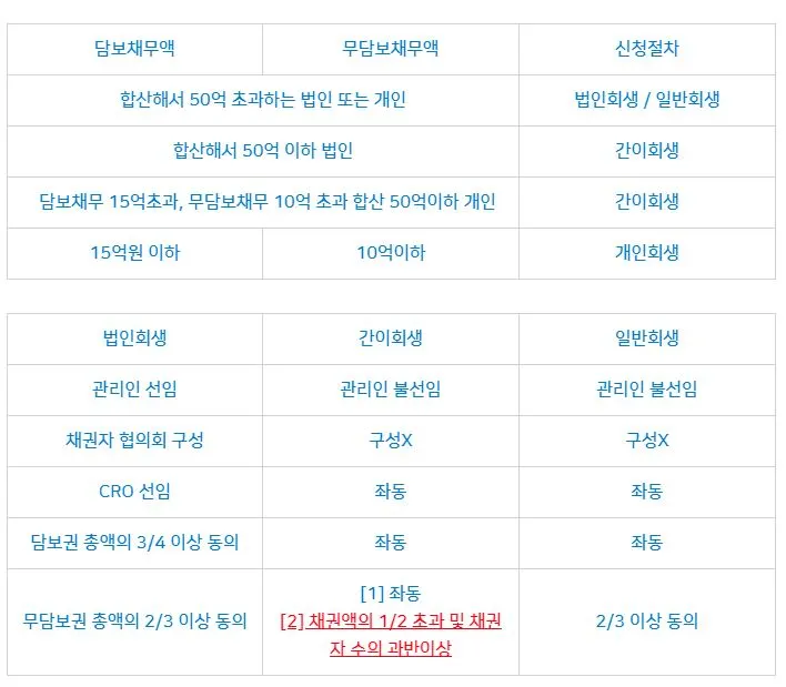 %ED%9A%8C%EC%83%9D1.jpg?type=w1