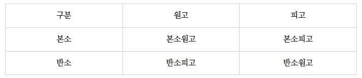 %EC%97%98%EB%A6%BC7.jpg?type=w1