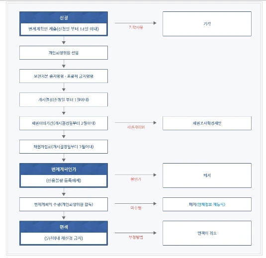 %EA%B0%9C%ED%9A%8C1.jpg?type=w800