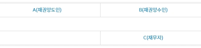 %EC%B1%84%EA%B6%8C%EC%96%91%EB%8F%841.jpg?type=w1