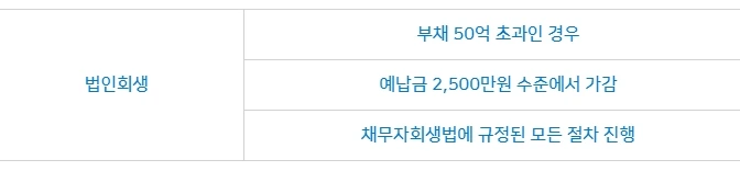 %ED%9A%8C%EC%83%9D1.jpg?type=w1