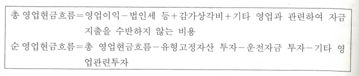 %EA%B3%84%EC%86%8D%EA%B8%B0%EC%97%85%EA%B0%80%EC%B9%981.png?type=w1