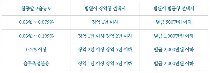 %EC%9D%8C%EC%A3%BC4.JPG?type=w1