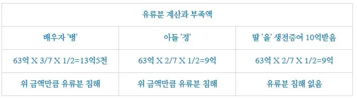 %EC%9C%A0%EB%A5%98%EB%B6%843.JPG?type=w1