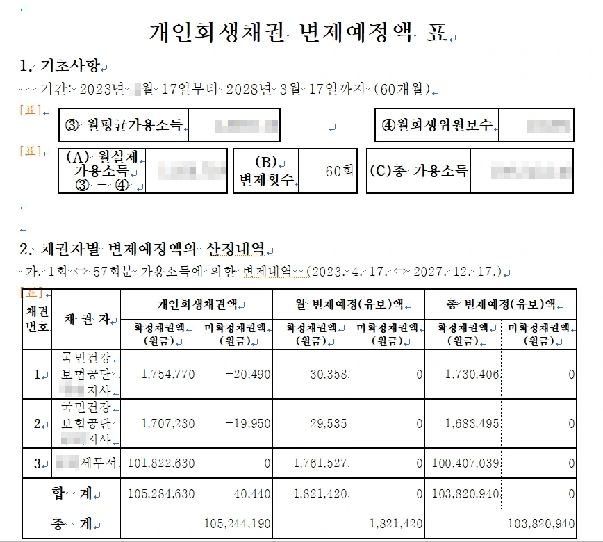 %EA%B0%9C%EC%9D%B8%ED%9A%8C%EC%83%9D9.jpg?type=w1