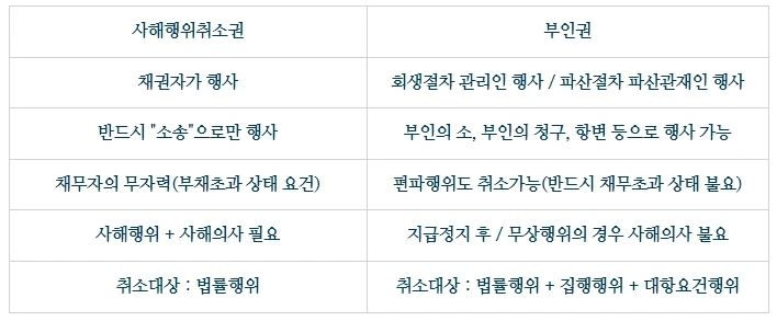 %EC%B7%A8%EC%86%8C%EA%B6%8C6.jpg?type=w1