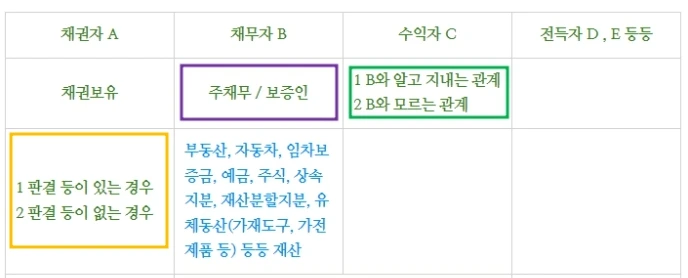 %EC%82%AC%ED%95%B4%ED%96%89%EC%9C%844.jpg?type=w1