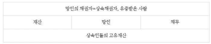 %EC%83%81%EC%86%8D%EC%9E%AC%EC%82%B07.jpg?type=w1