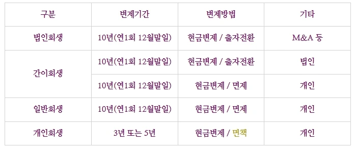 %EB%B3%80%EC%A0%9C%EB%B0%A9%EB%B2%95.jpg?type=w800