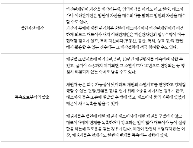 %EB%B2%95%EC%9D%B8%ED%8C%8C%EC%82%B0%EC%9D%98_%EC%9E%A5%EC%A0%90_2.PNG?type=w1