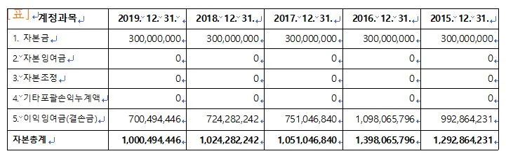 %EA%B2%BD%EB%A6%BC2.JPG?type=w1