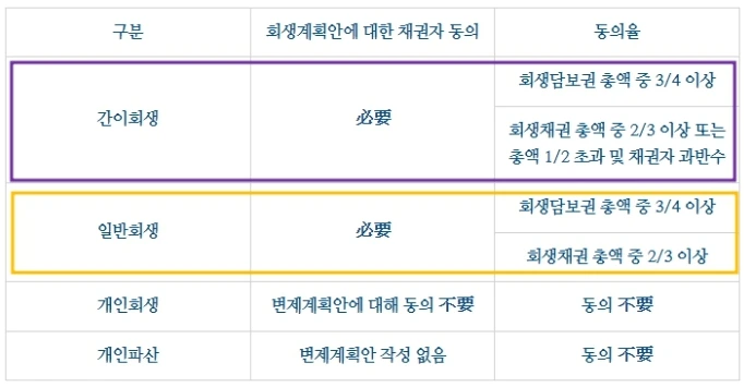 %ED%9A%8C%EC%83%9D%EC%A0%88%EC%B0%A8%ED%91%9C_2024._4._25._2..jpg?type=w1