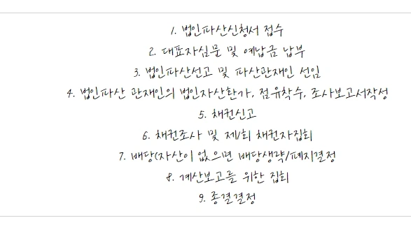 %ED%8C%8C%EC%82%B0%EC%A0%88%EC%B0%A8125.jpg?type=w1