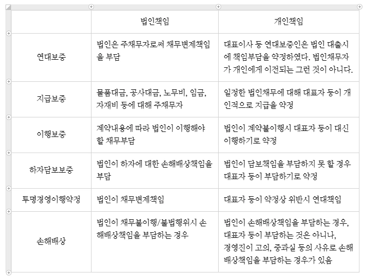 %EB%AF%BC%EC%82%AC%EC%A0%81_%EC%B1%85%EC%9E%84.PNG?type=w1