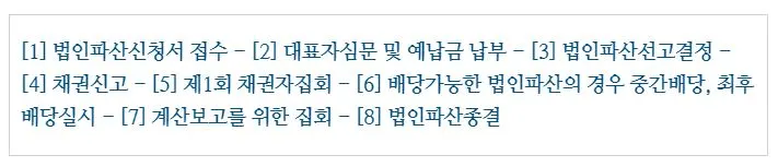 %EB%B2%95%EC%9D%B8%ED%8C%8C%EC%82%B0%EC%A0%88%EC%B0%A8%EA%B0%9C%EC%9A%94_7._5..JPG?type=w1