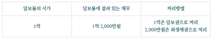 %ED%9A%8C%EC%83%9D%EC%9D%98_%EC%A2%85%EB%A5%982.jpg?type=w1