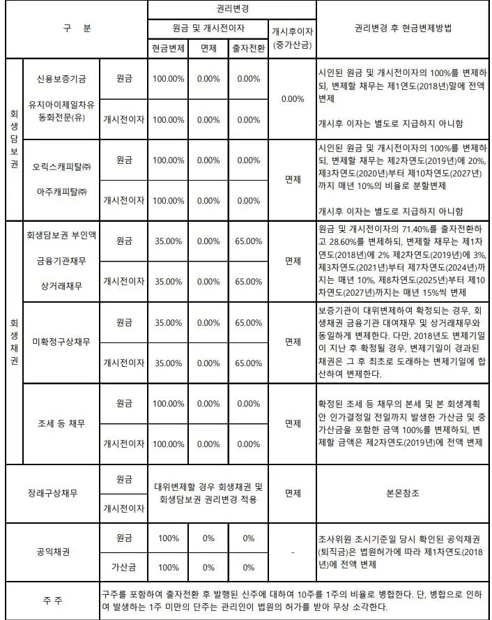 %EA%B8%B0%EC%97%85%ED%9A%8C%EC%83%9D1.JPG?type=w773