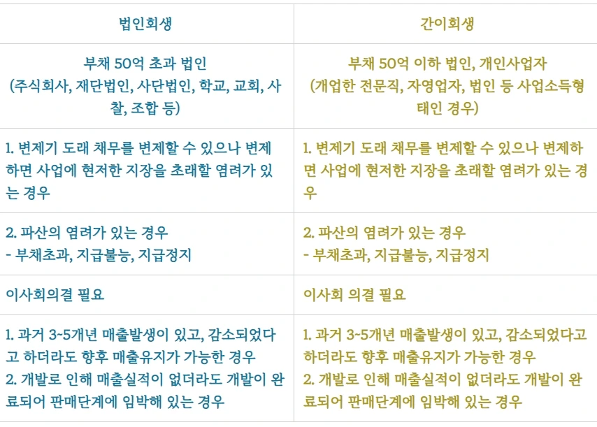 %ED%9A%8C%EC%83%9D1.jpg?type=w1