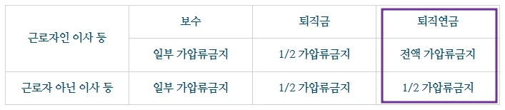 %EC%95%95%EB%A5%98%EA%B8%88%EC%A7%80%EC%98%88%EA%B8%883.jpg?type=w1