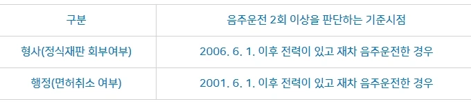 %EC%9D%8C%EC%A3%BC1.jpg?type=w1