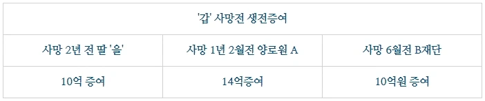 %EC%9C%A0%EB%A5%98%EB%B6%841.jpg?type=w1