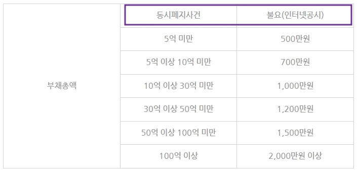 %EC%98%88%EB%82%A9%EA%B8%88_%ED%91%9C_20221020.jpg?type=w1