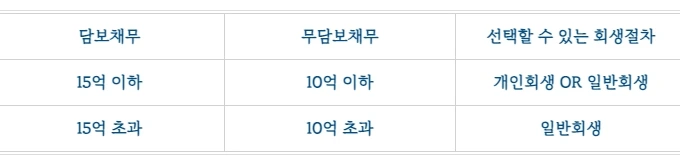 %ED%9A%8C%EC%83%9D3.jpg?type=w1