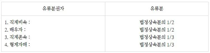 %EC%9C%A0%EB%A5%98%EB%B6%84.JPG?type=w1