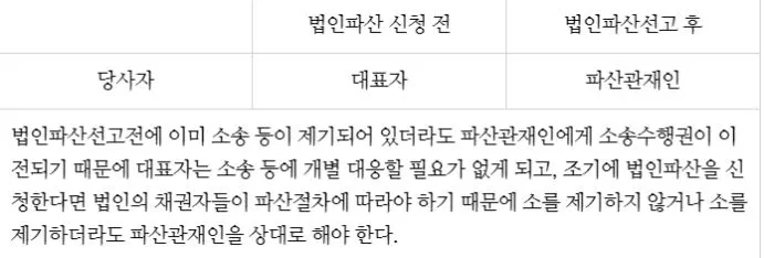 %EB%B2%95%EC%9D%B8%ED%8C%8C%EC%82%B0_%EA%B4%80%EC%9E%AC%EC%9D%B8.JPG?type=w773