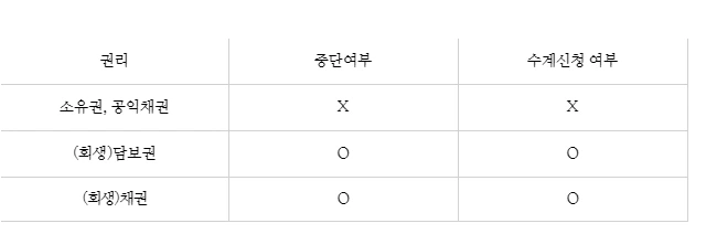 소송수계1.PNG