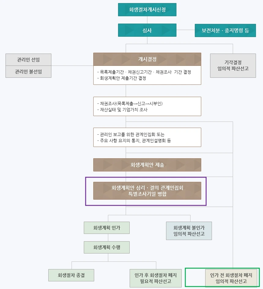 %ED%8F%90%EC%A7%804.jpg?type=w1