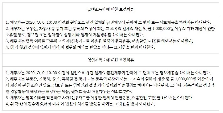 %EA%B0%9C%EC%9D%B8%ED%9A%8C%EC%83%9D%EB%B3%B4%EC%A0%84%EC%B2%98%EB%B6%84.JPG?type=w773