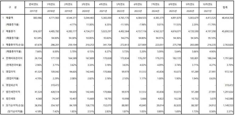 %EA%B8%B0%EC%97%85%ED%9A%8C%EC%83%9D2.JPG?type=w773