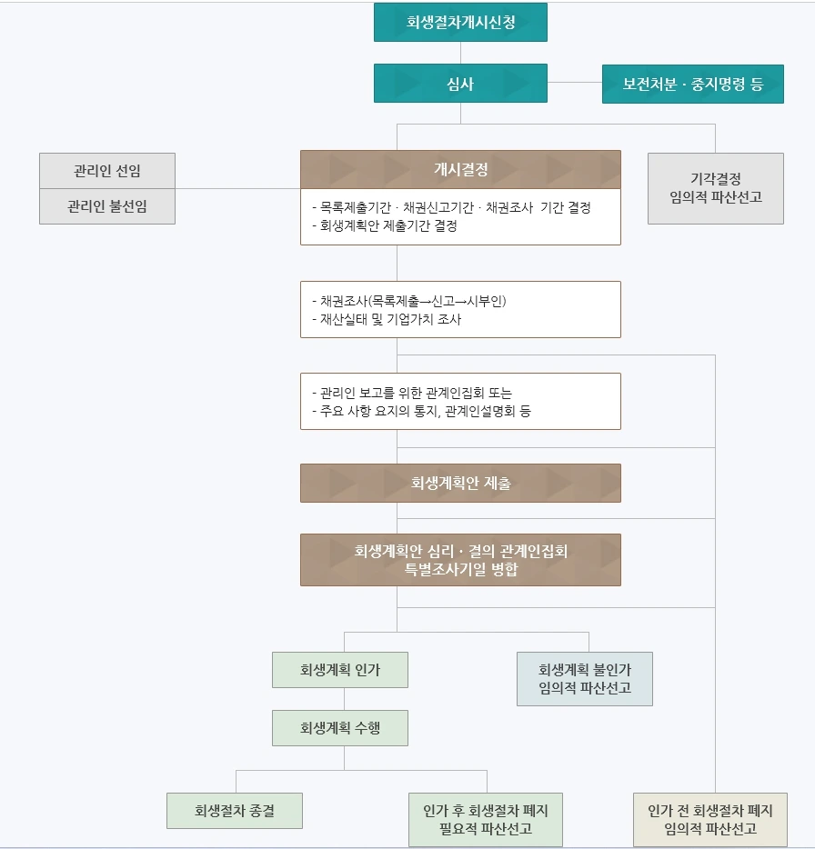 %ED%9A%8C%EC%83%9D%EC%A0%88%EC%B0%A81.jpg?type=w1